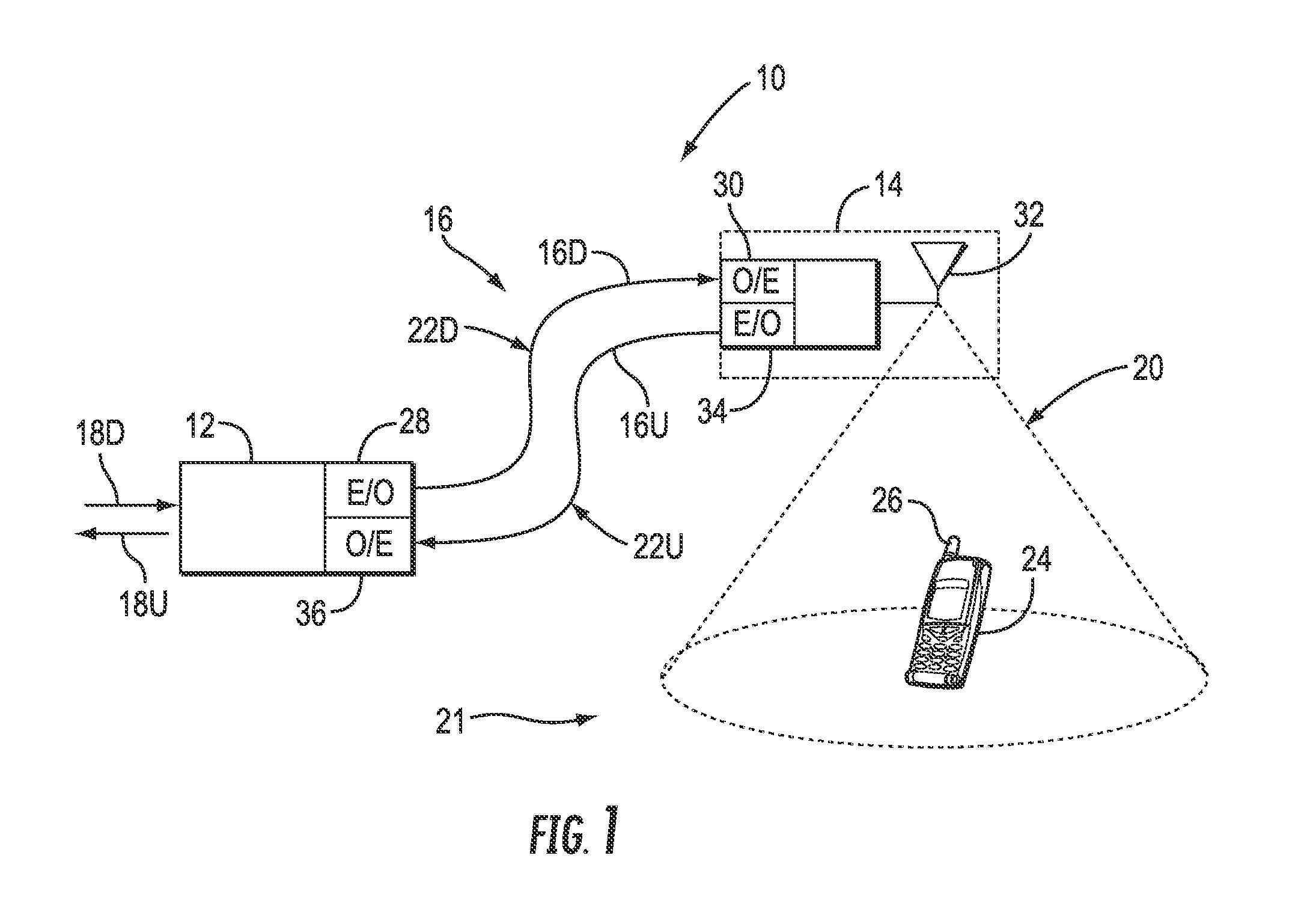 Sectorization in Distributed Antenna Systems, and Related Components and Methods