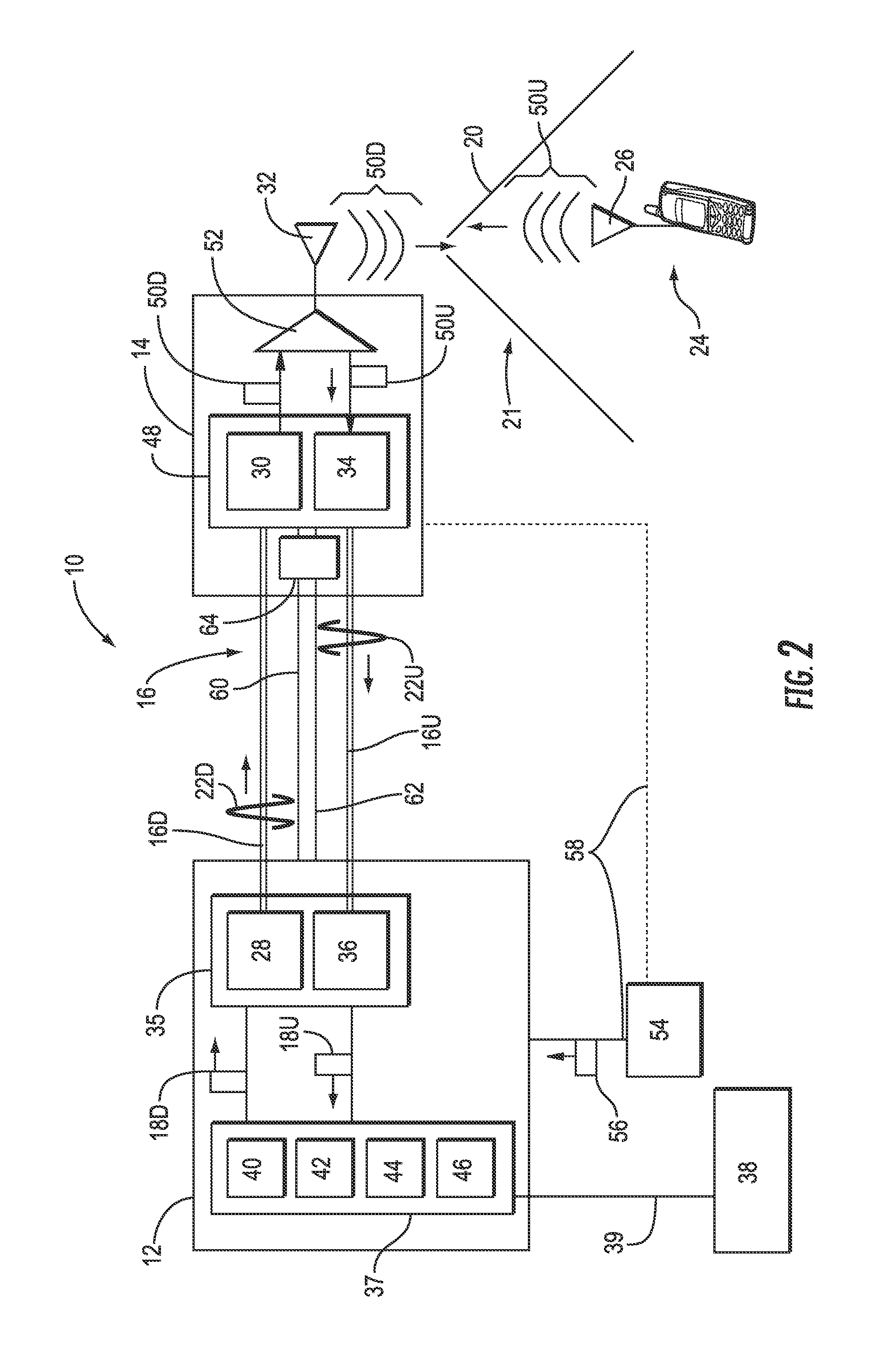 Sectorization in Distributed Antenna Systems, and Related Components and Methods