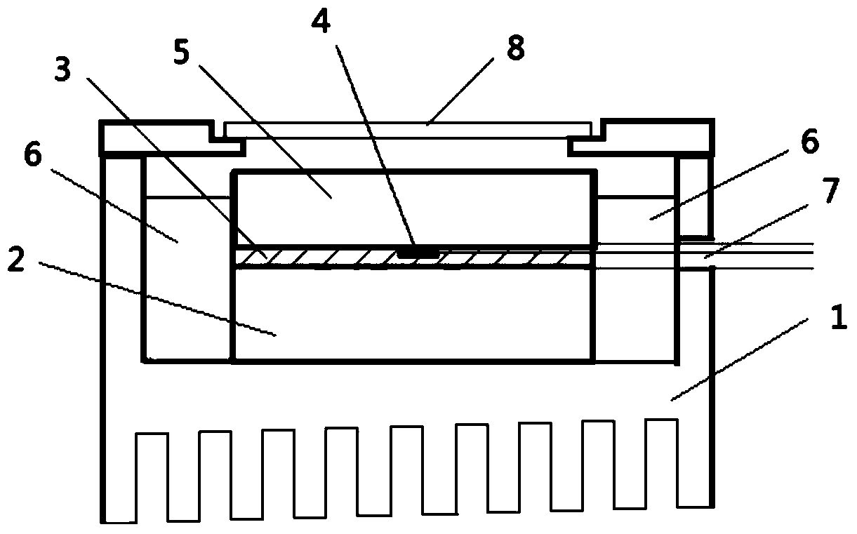 A Spectral Measurement CCD Module with Improved Detection Sensitivity