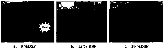 Special mortar compacting agent suitable for improving durability of PCCP protective layer mortar and preparation method thereof