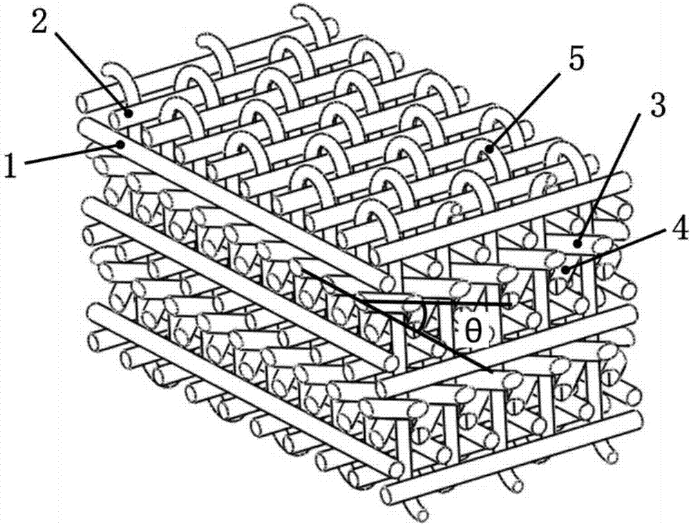 Weaving method for multi-layer and multi-direction fabric