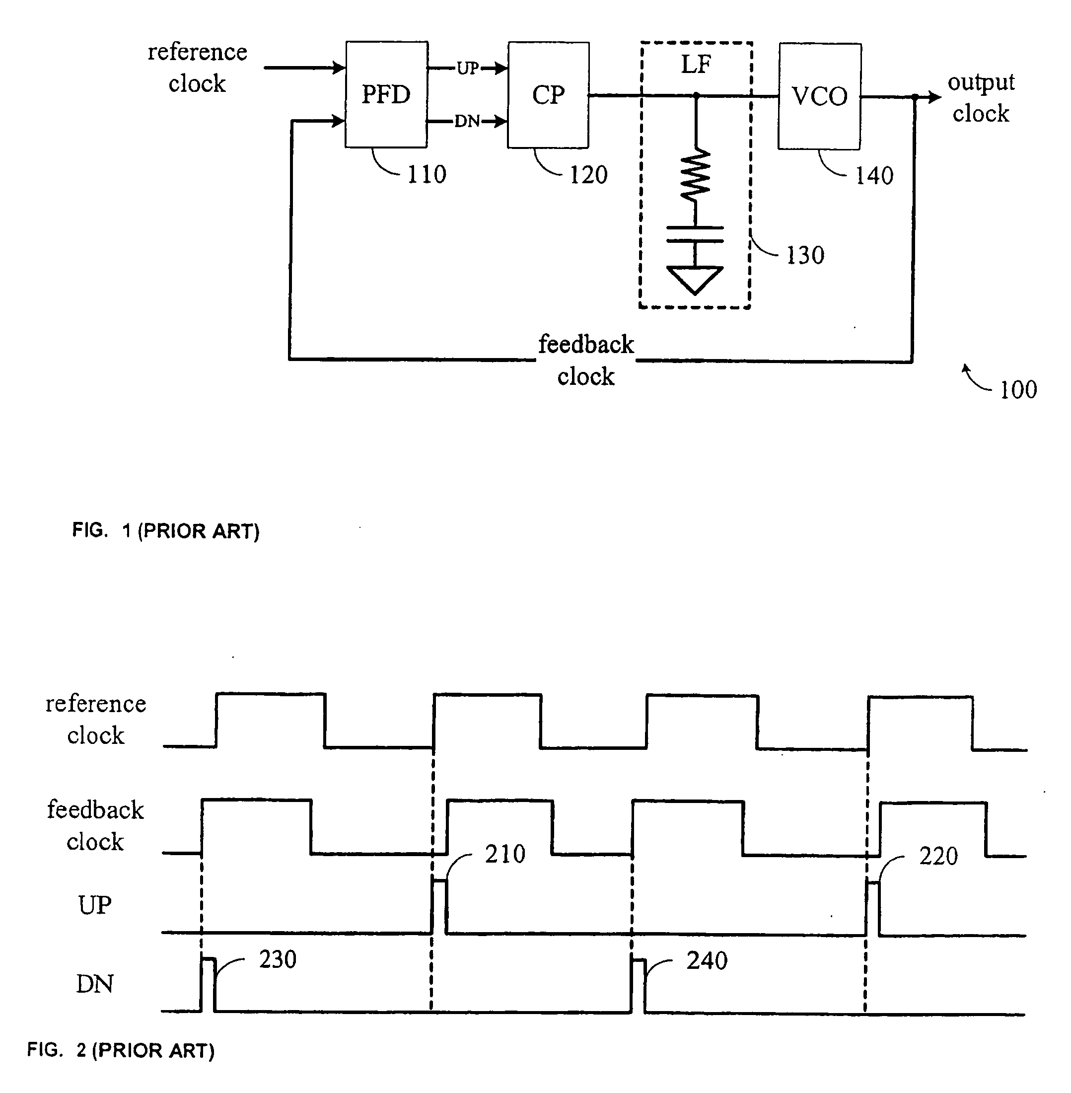 Switch-capacitor loop filter for phase lock loops