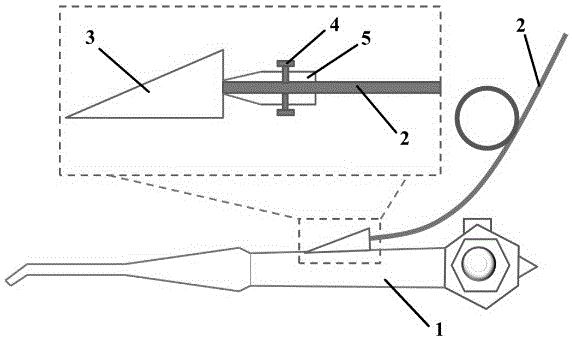 Raman spectrum detection device based on fibrescope and implementation method of detection device