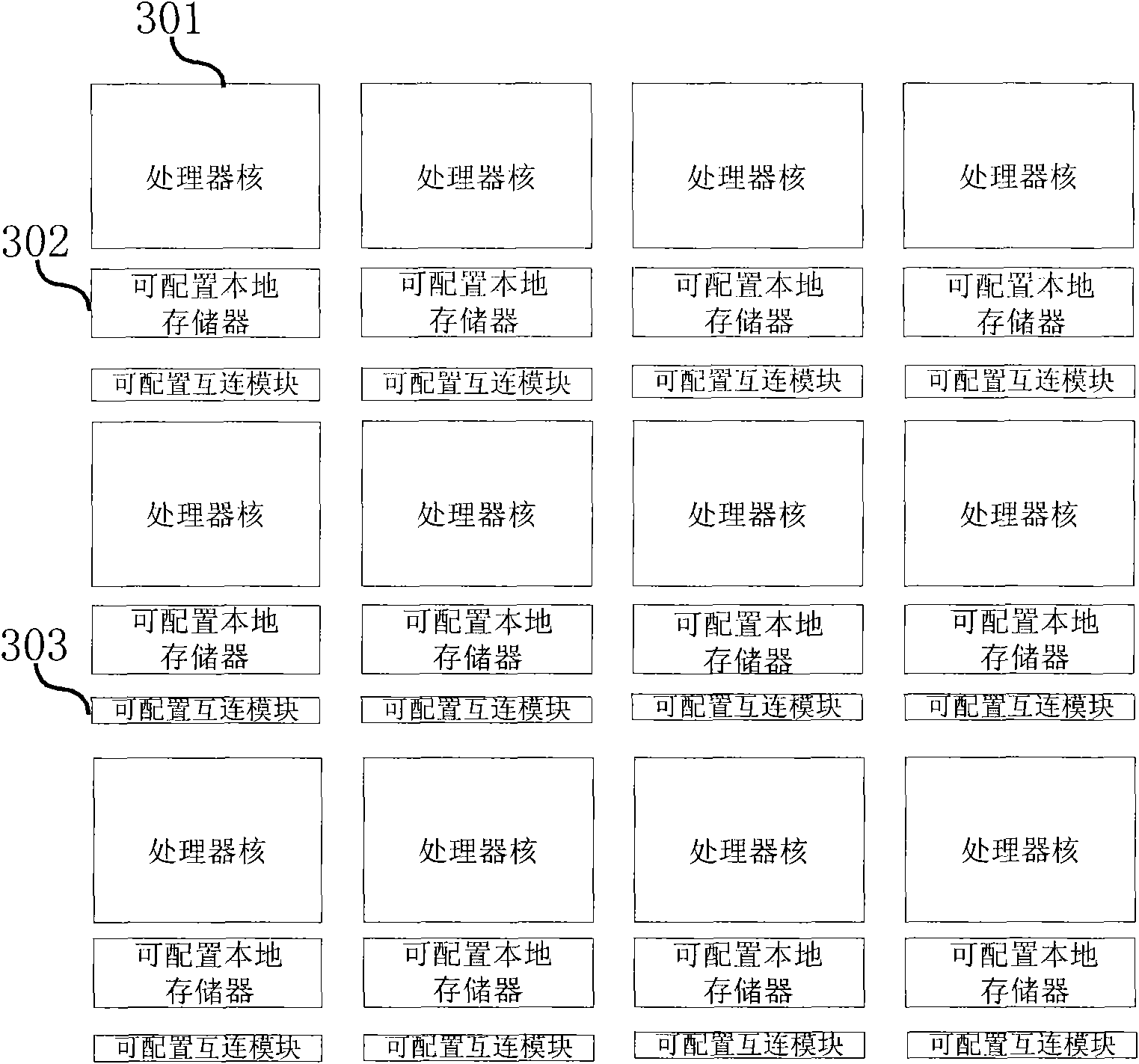 Data processing method and device