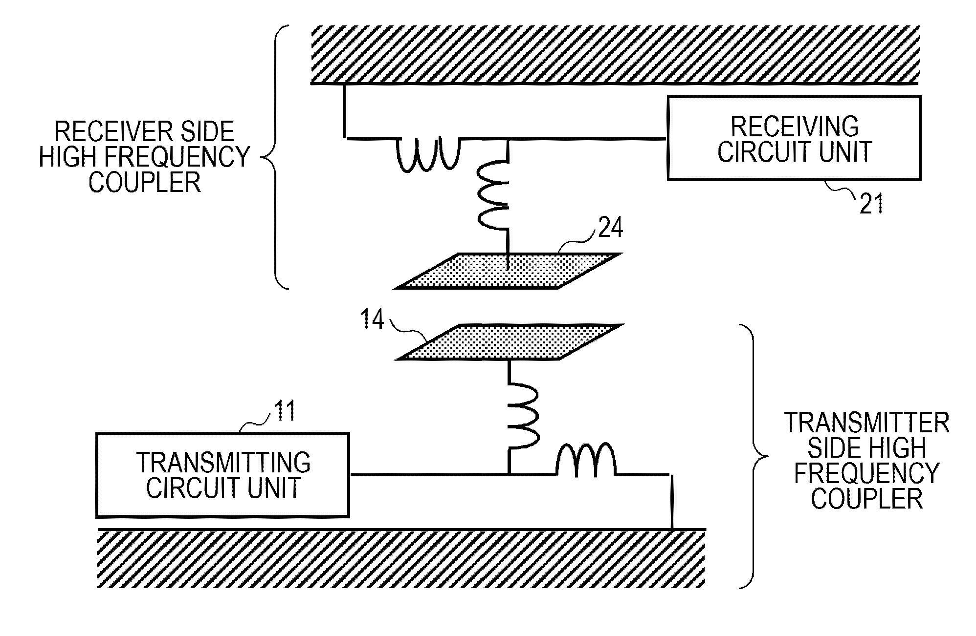 Communication device