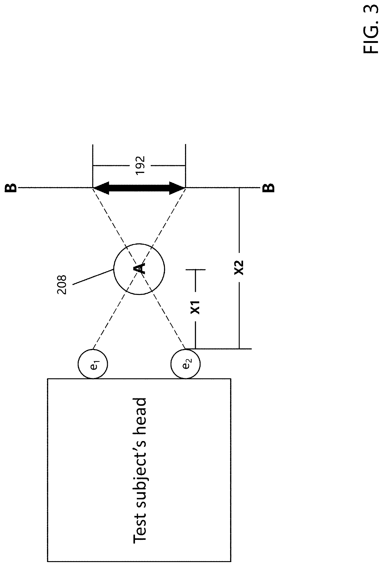 Roadside impairment sensor