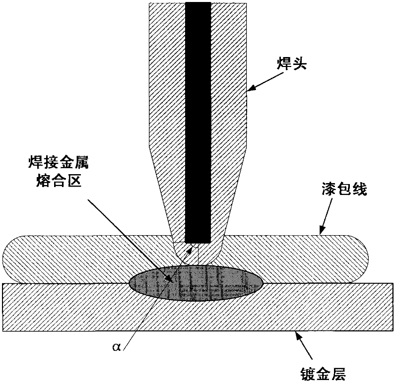 Device and method for carrying out thermocompression welding on enameled wires of pendulum components