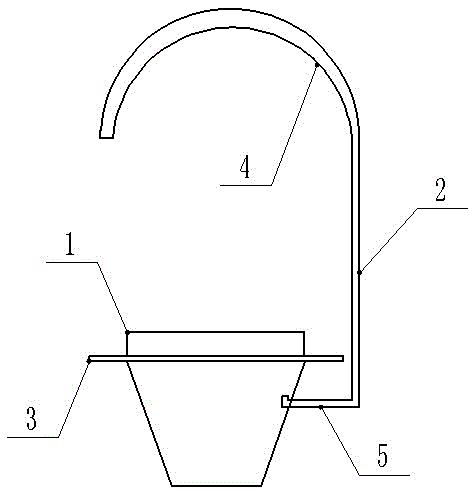 pvc pipe drainage device