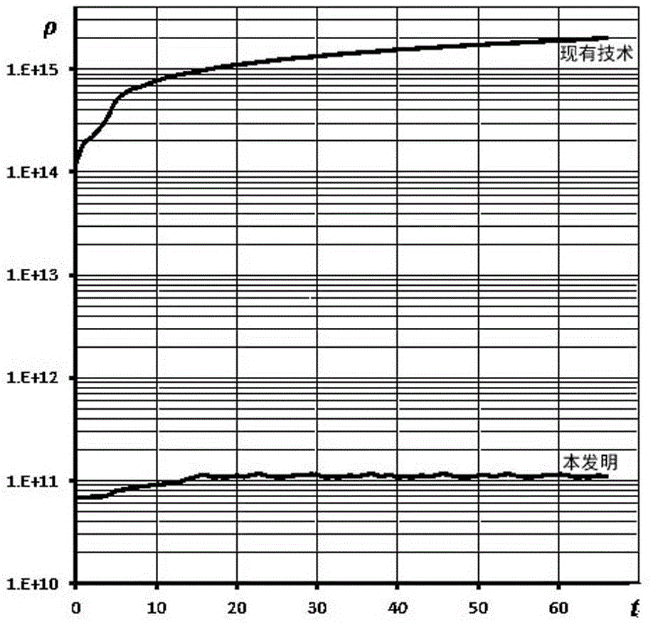 Semiconductor device