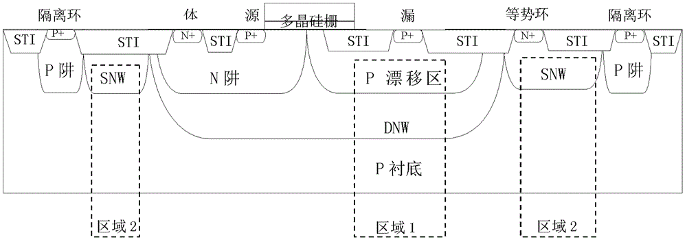 High voltage p-type ldmos structure and fabrication method thereof