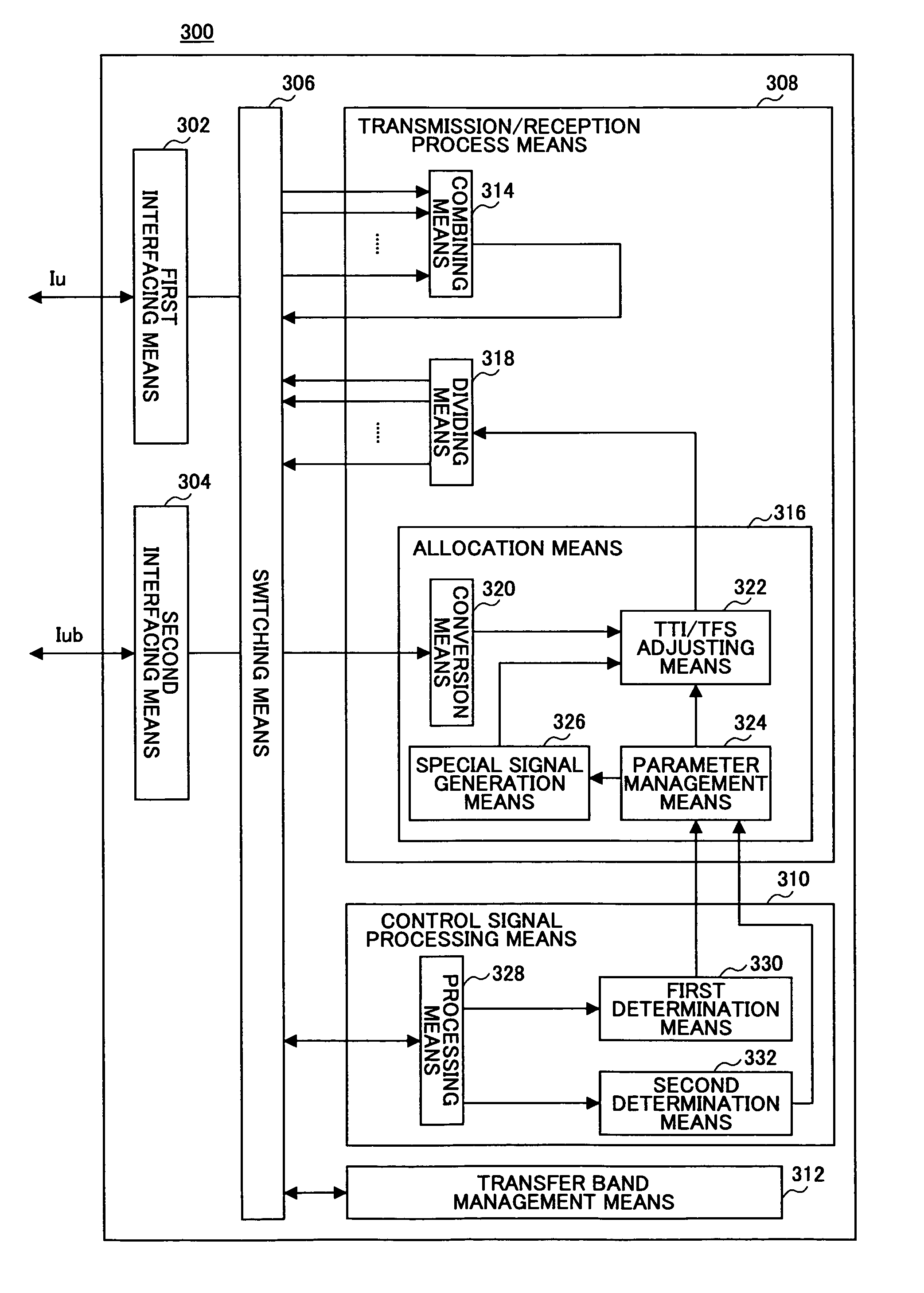 Communication resource management device