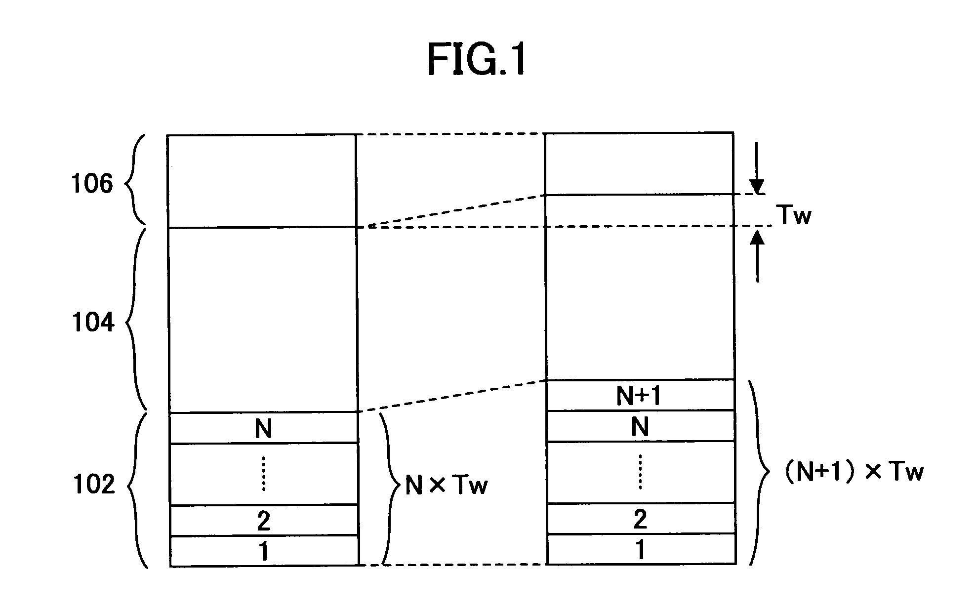 Communication resource management device