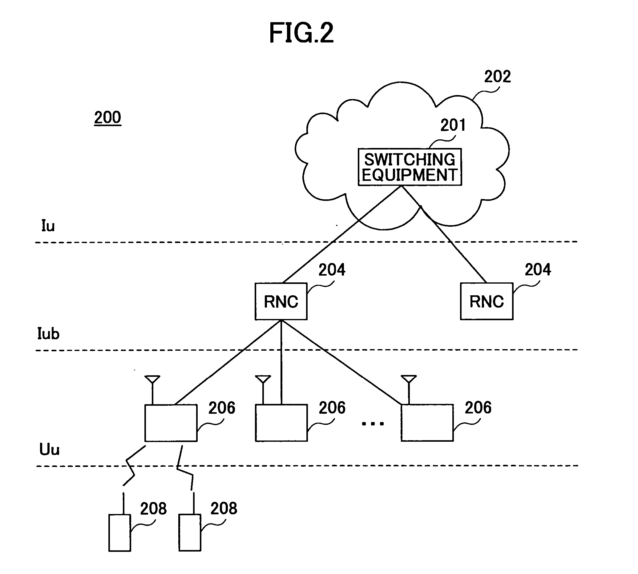 Communication resource management device