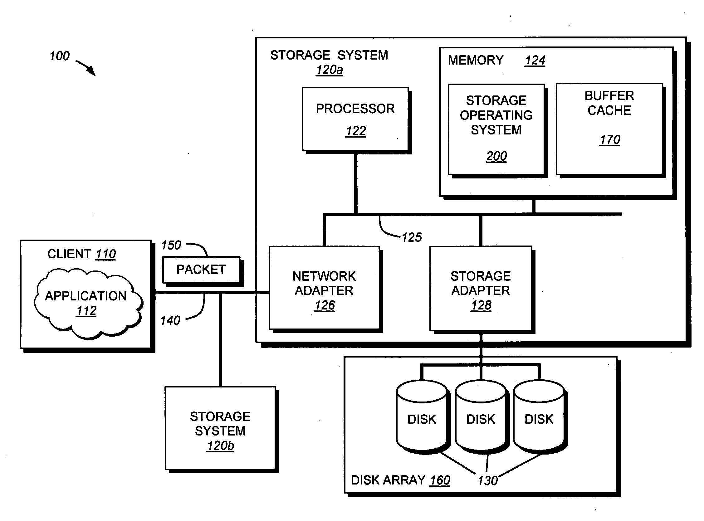 System and method for restoring data on demand for instant volume restoration