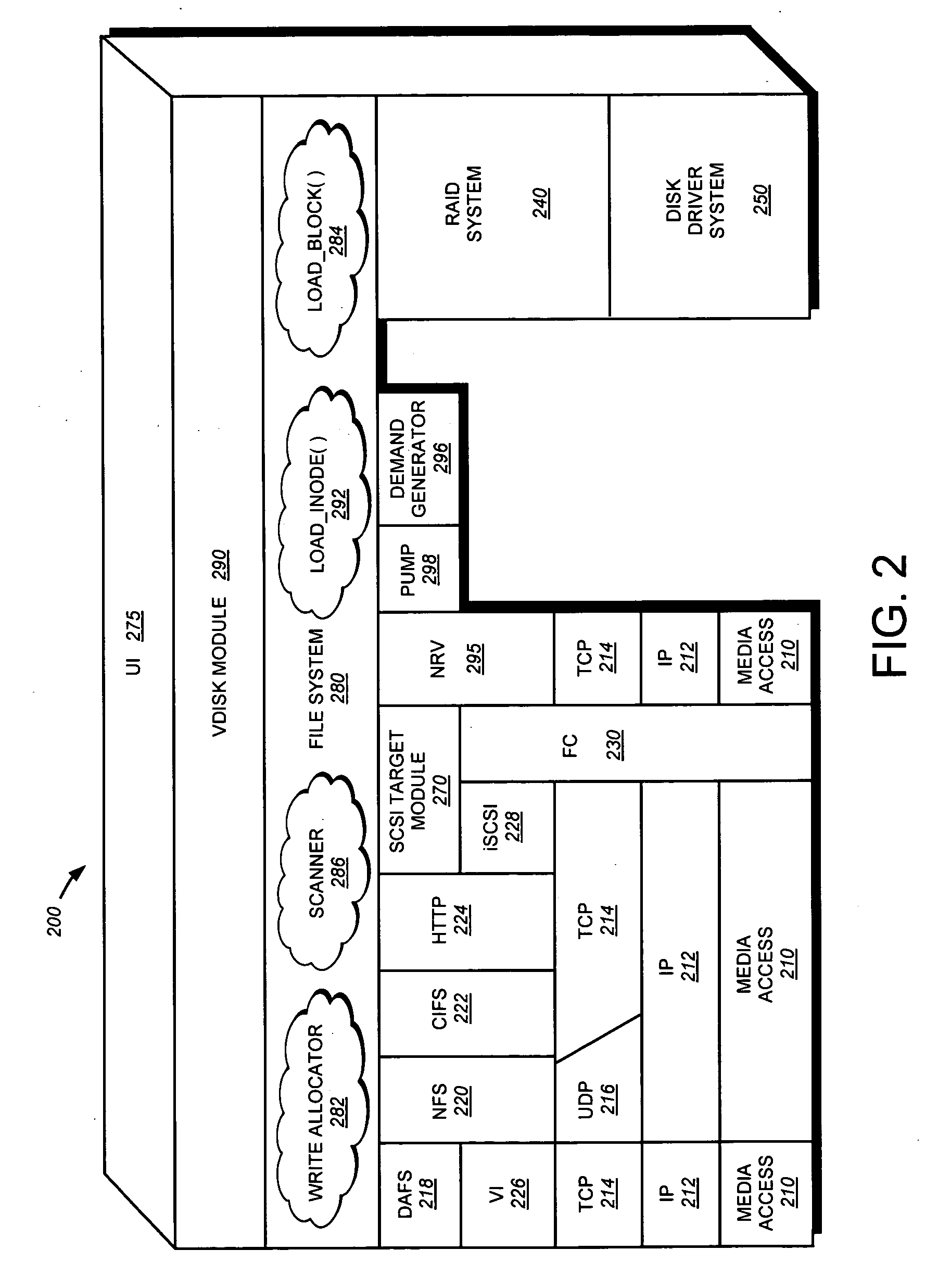 System and method for restoring data on demand for instant volume restoration