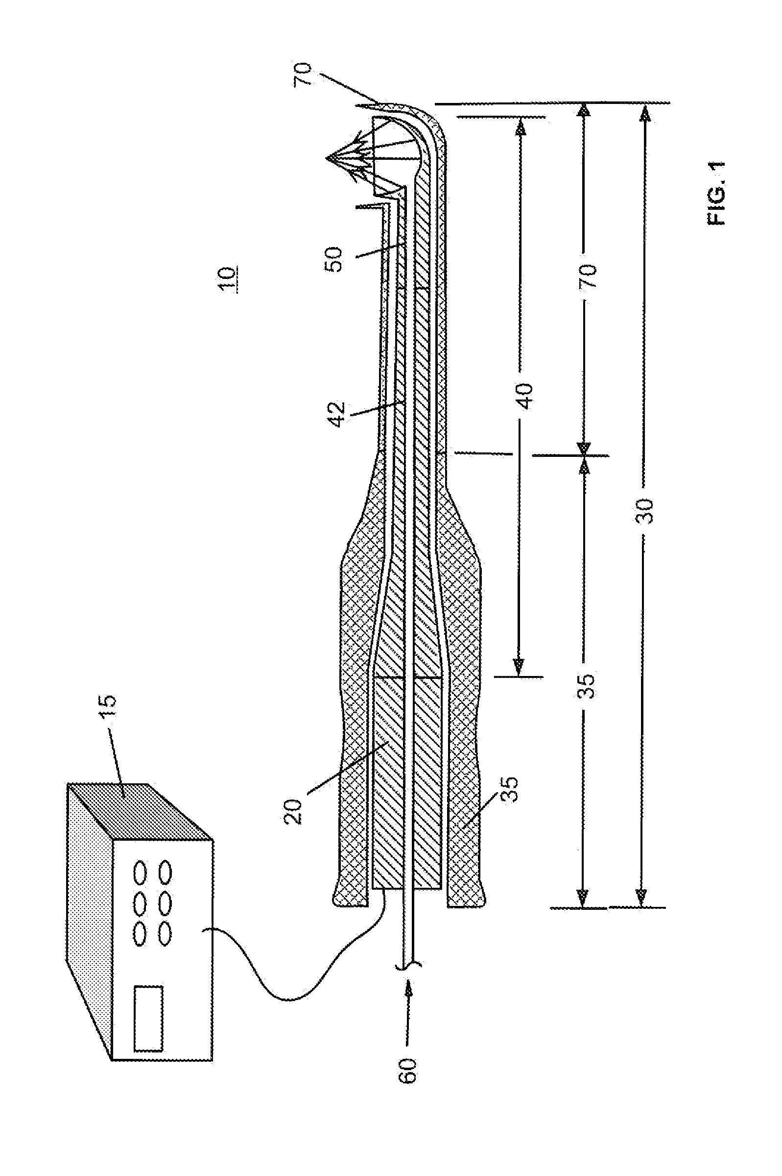 Ultrasound apparatus and methods for mitigation of neurological damage