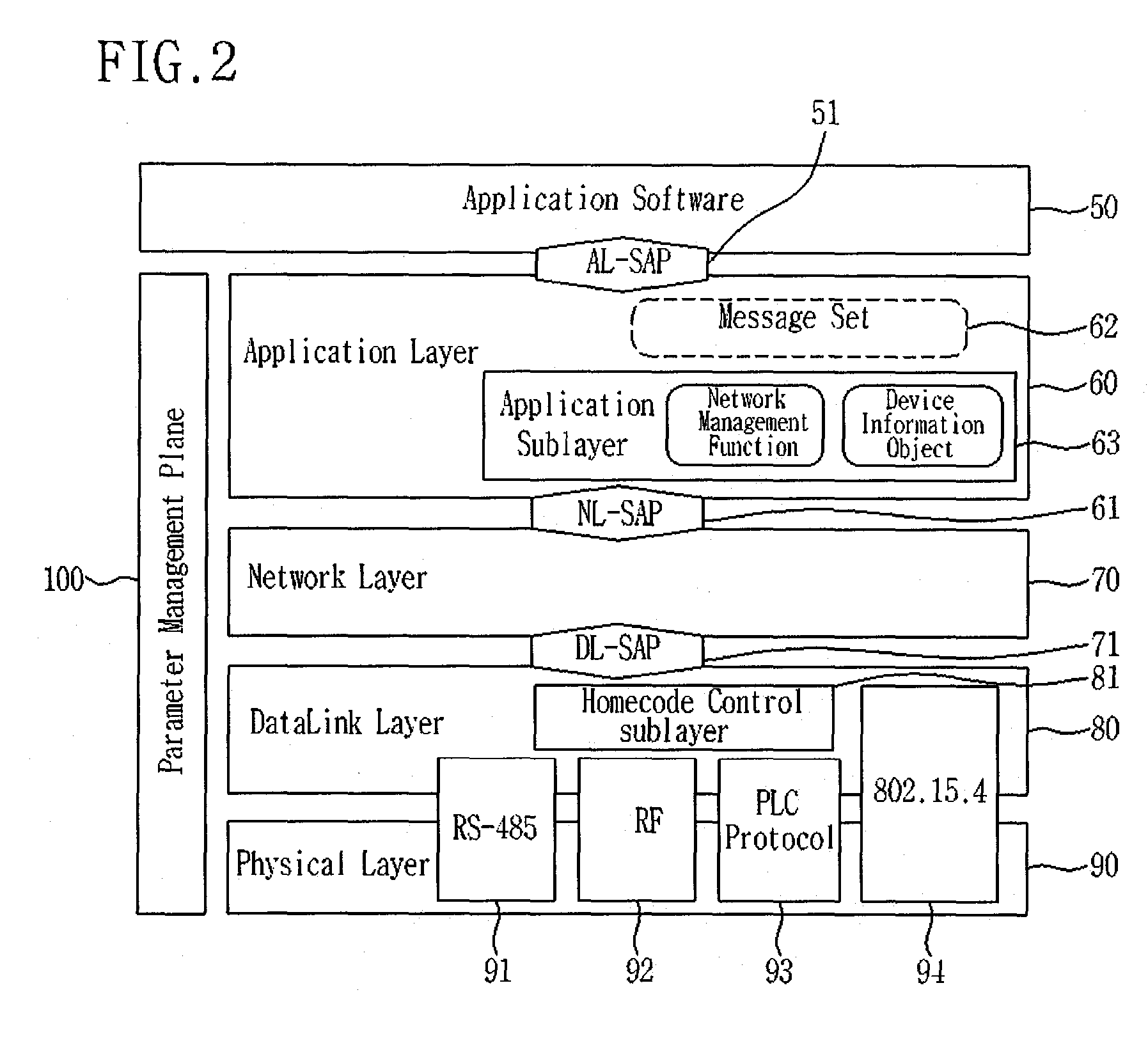 Network device