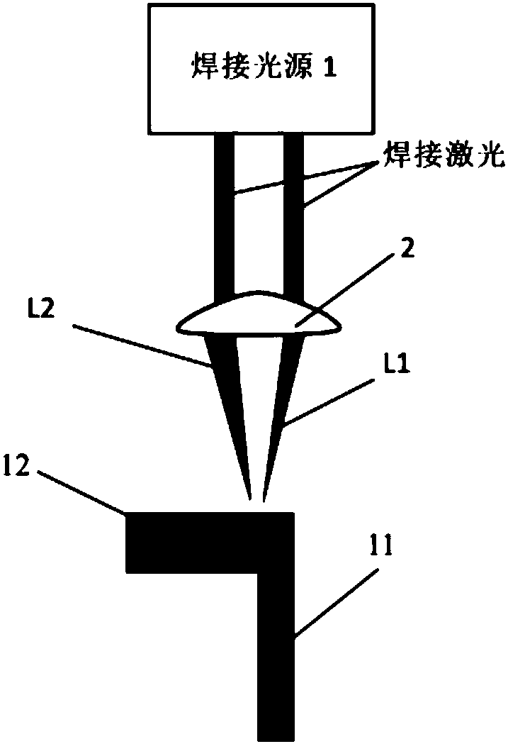 Double-beam laser welding equipment and method used for power battery welding