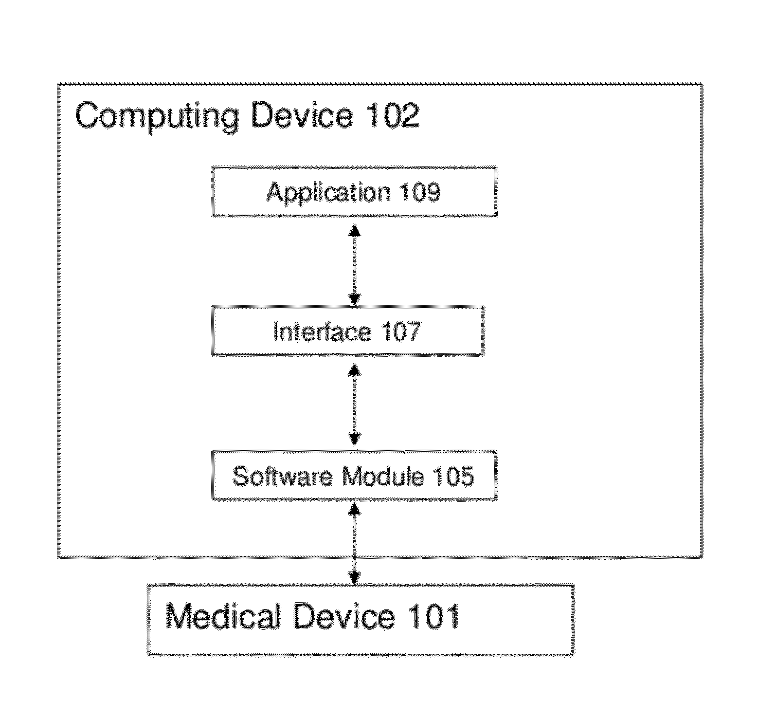 Methods and Systems for Enabling Applications on a Mobile Computing Device to Access Data Associated with a Peripheral Medical Device