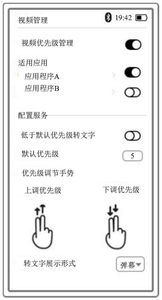 Call control method and device