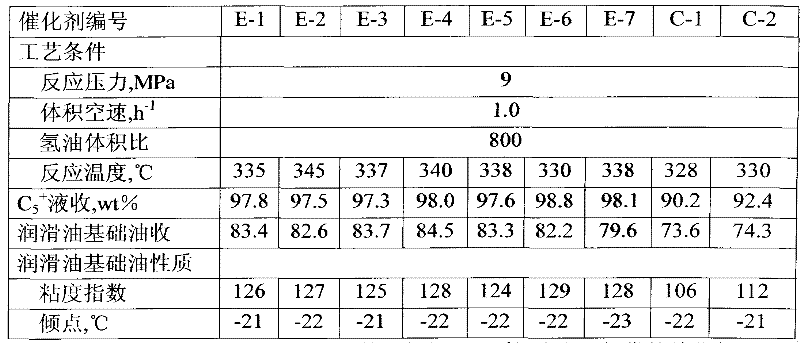 Paraffin hydrocarbon shape selective isomerization catalyst, preparation method and application thereof