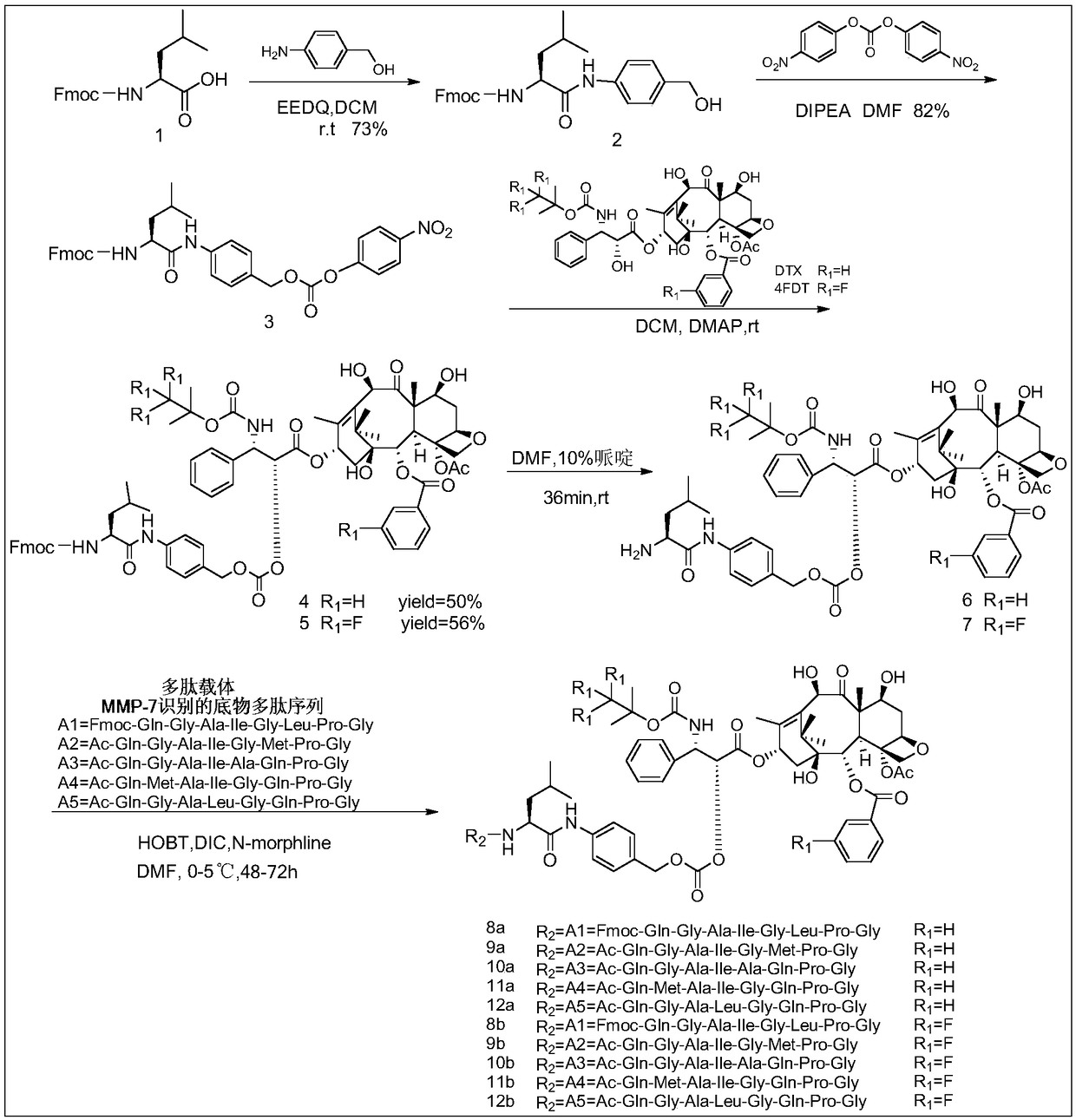 Docetaxel target prodrug and application thereof on preventing colorectal carcinoma