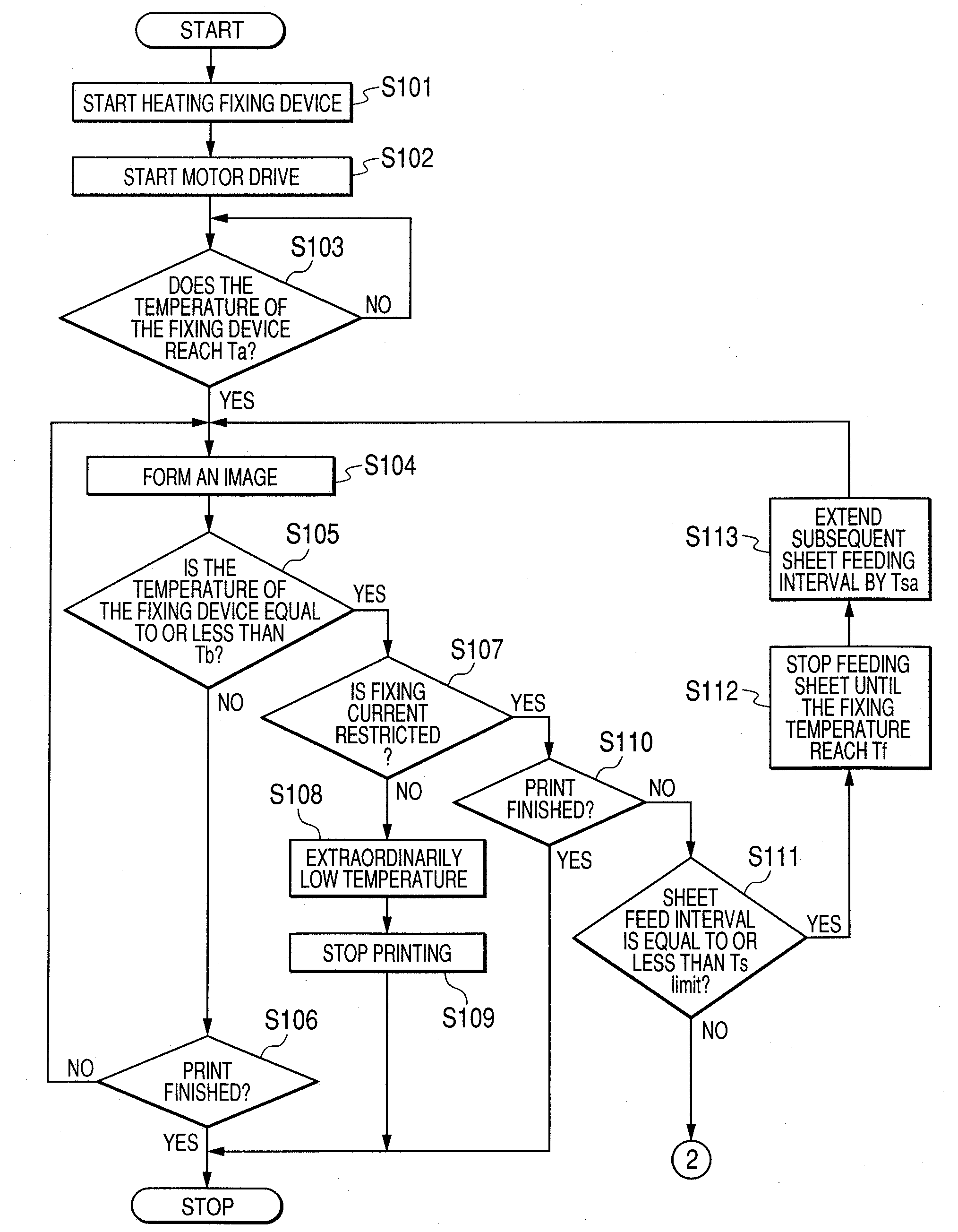 Image forming apparatus