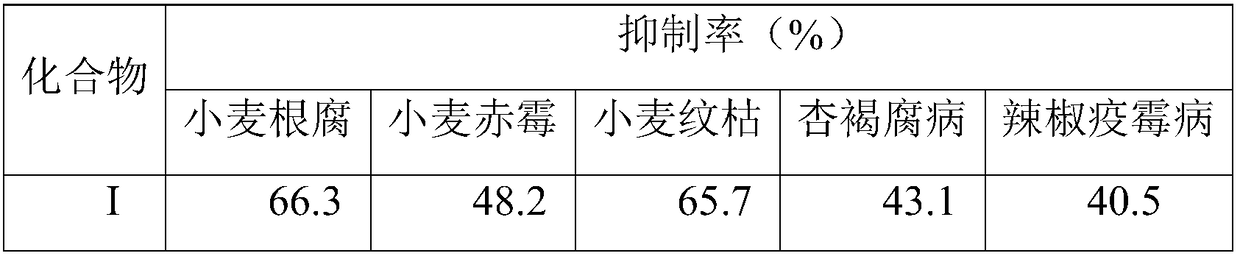 Synthetic method of highly-activity chiral acetylenic alcohol (S,E)-1,9-diene-4,6-diacetyl-3-octadecyl alcohol