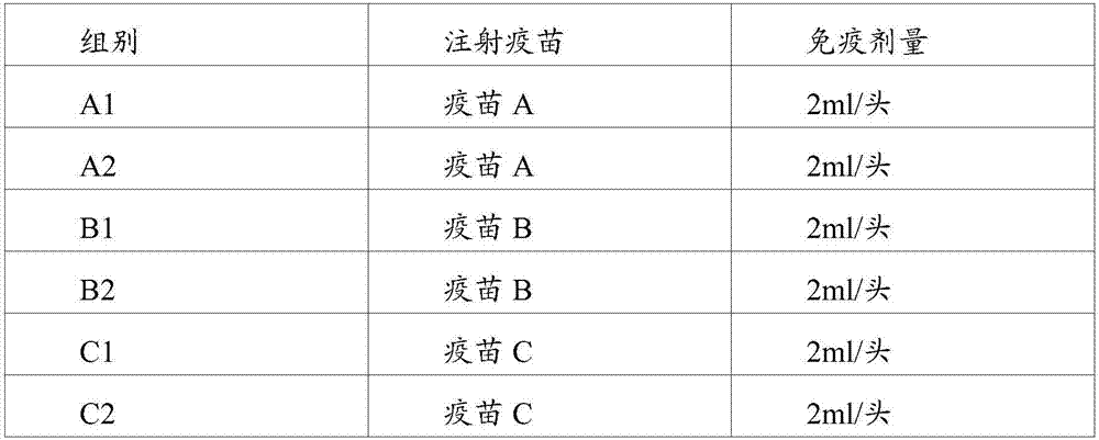 Compound vaccine adjuvant composition