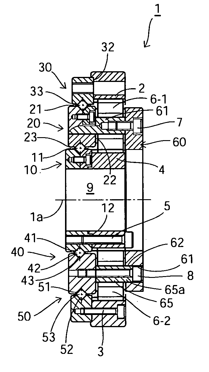 Planetary gear device