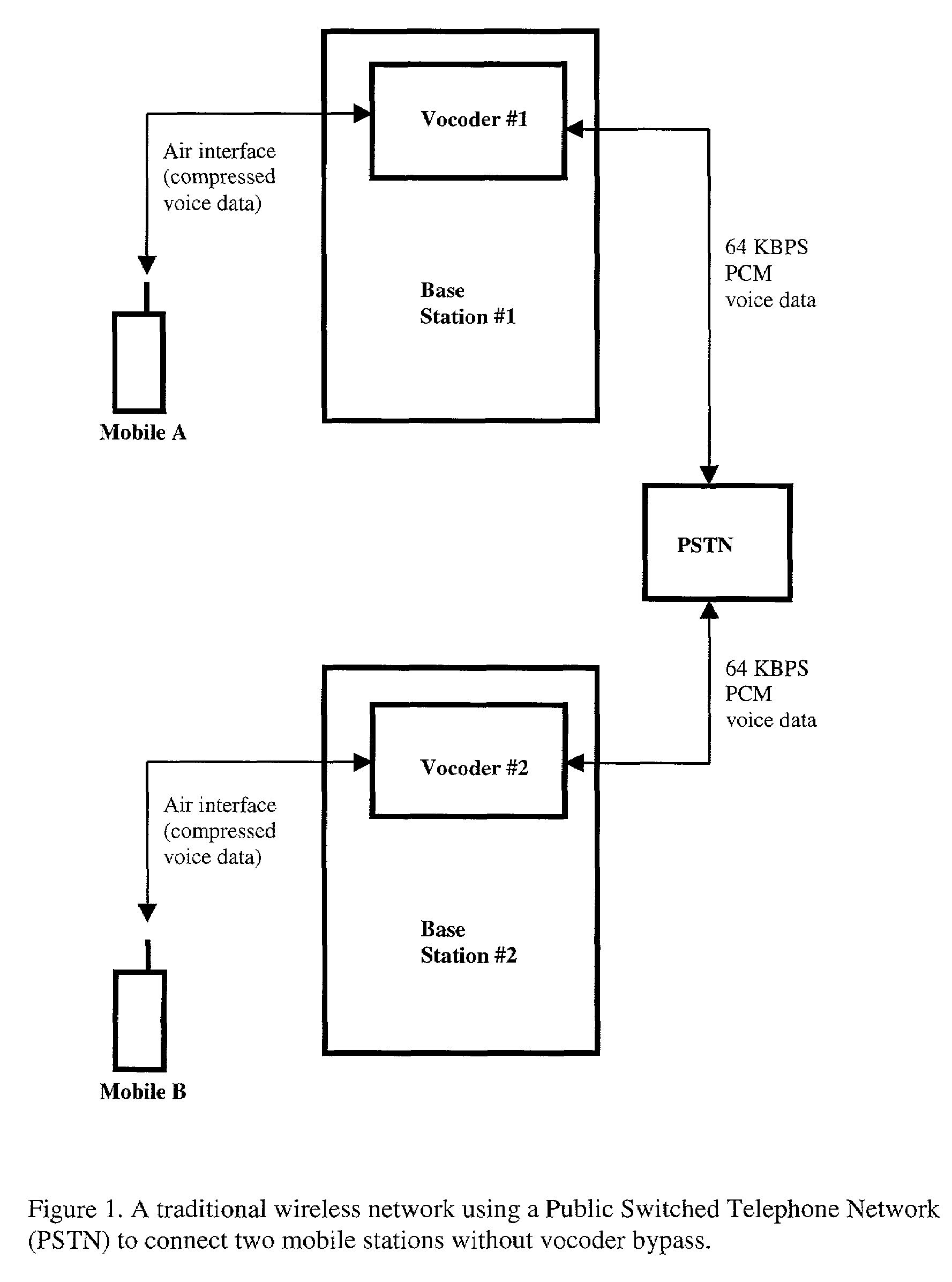 Method for reducing the number of vocoders in a wireless network