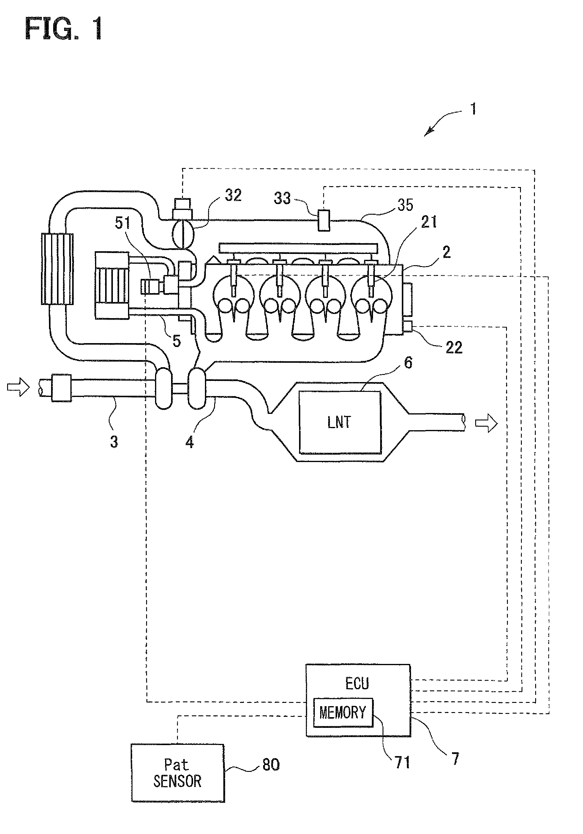 Exhaust gas purification device of internal combustion engine