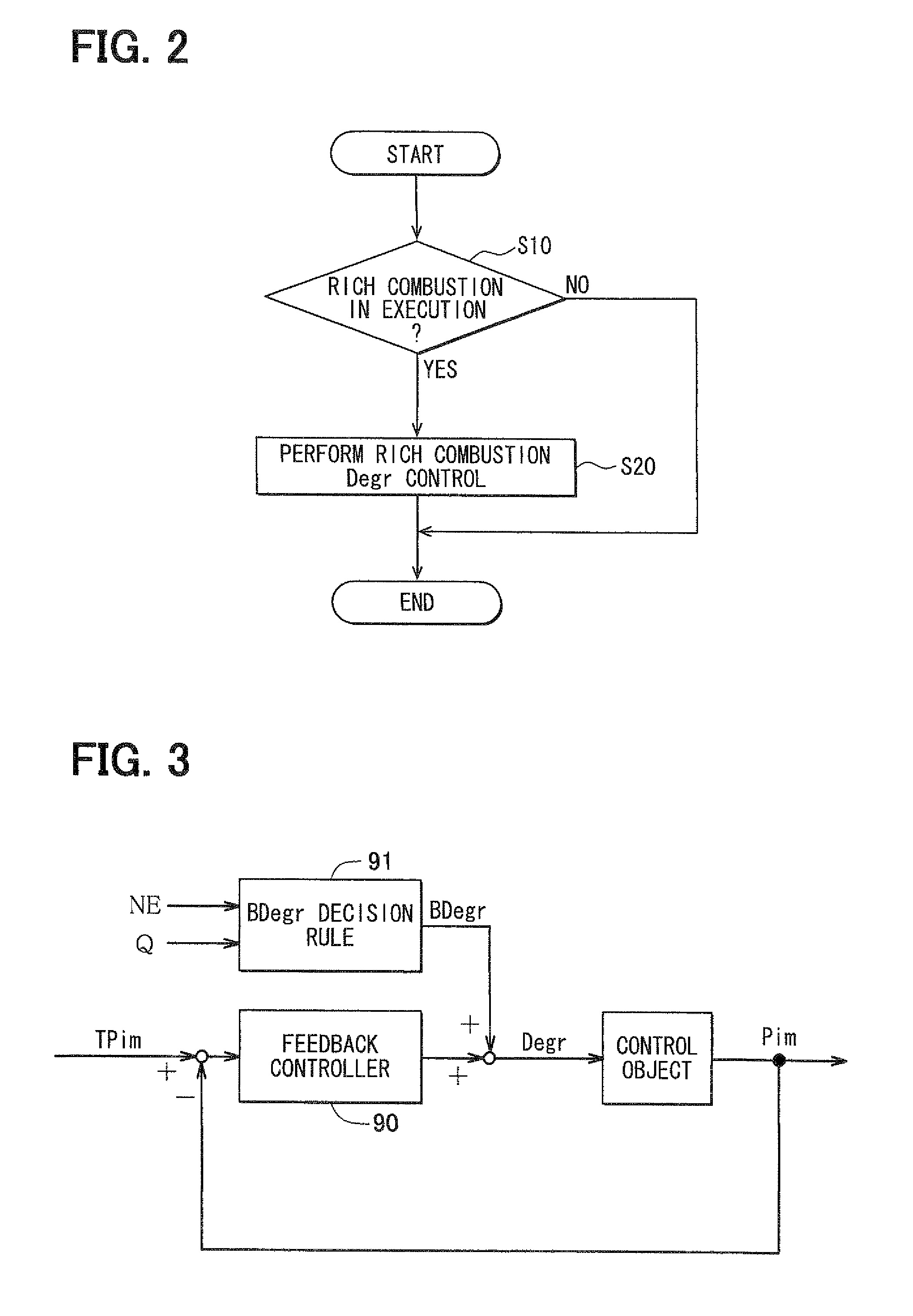 Exhaust gas purification device of internal combustion engine