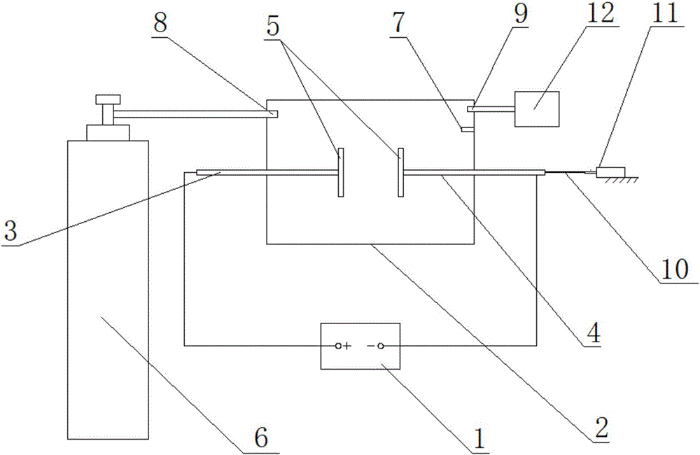 Apparatus and method for generating glow discharge striations