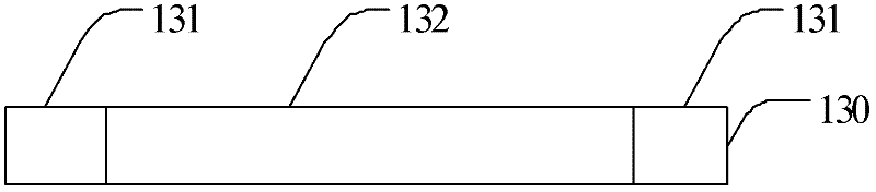 Method for preparing distribution film and equipment