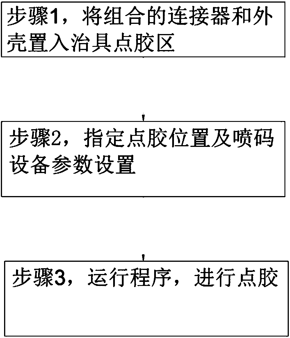 Circuit board and shell seamless glue injection equipment and method