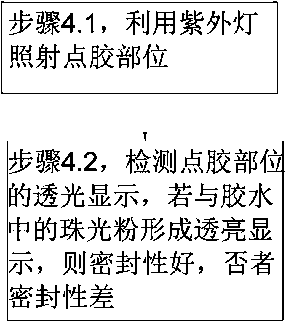 Circuit board and shell seamless glue injection equipment and method