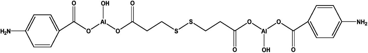 Amino compound rubber additive as well as preparation and application thereof