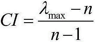 Method for evaluating comprehensive performance of electric vehicle fast charging facilities