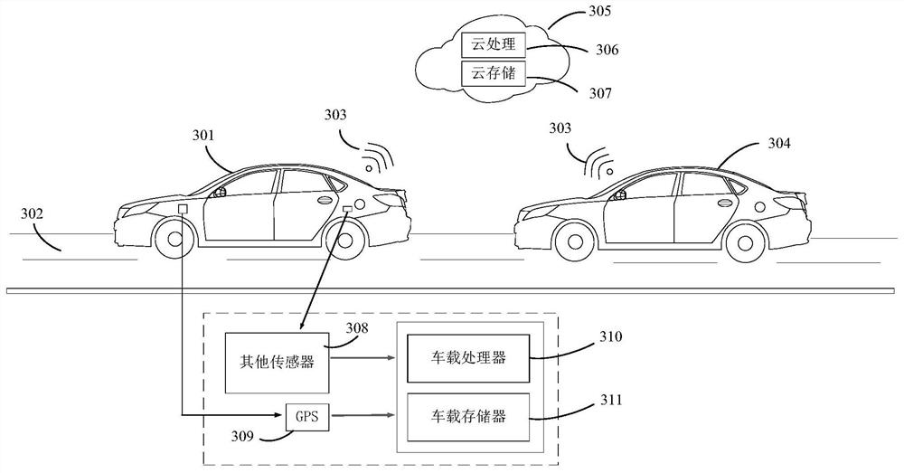 Active control system and method for automobile road noise and automobile system