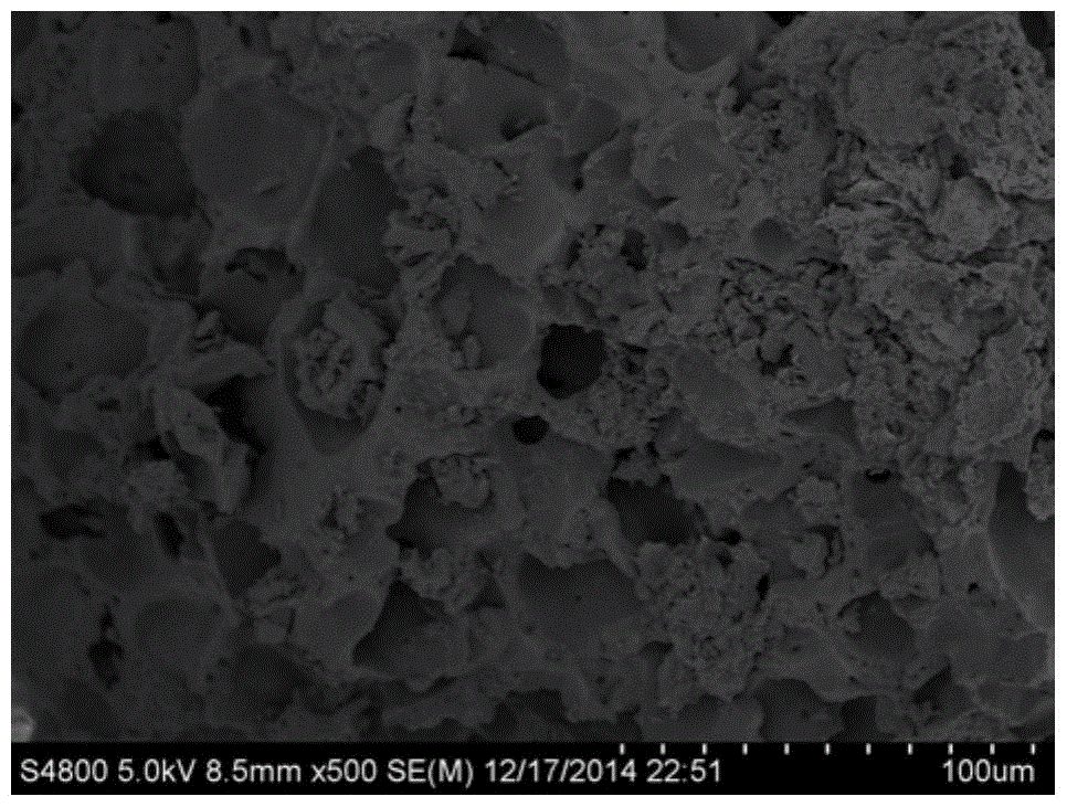 Preparation method of titanium dioxide/iron oxide composite negative electrode material