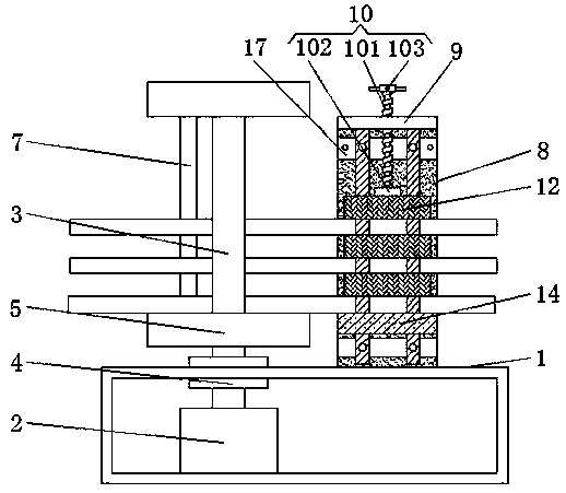 Steel bar bending equipment for building construction