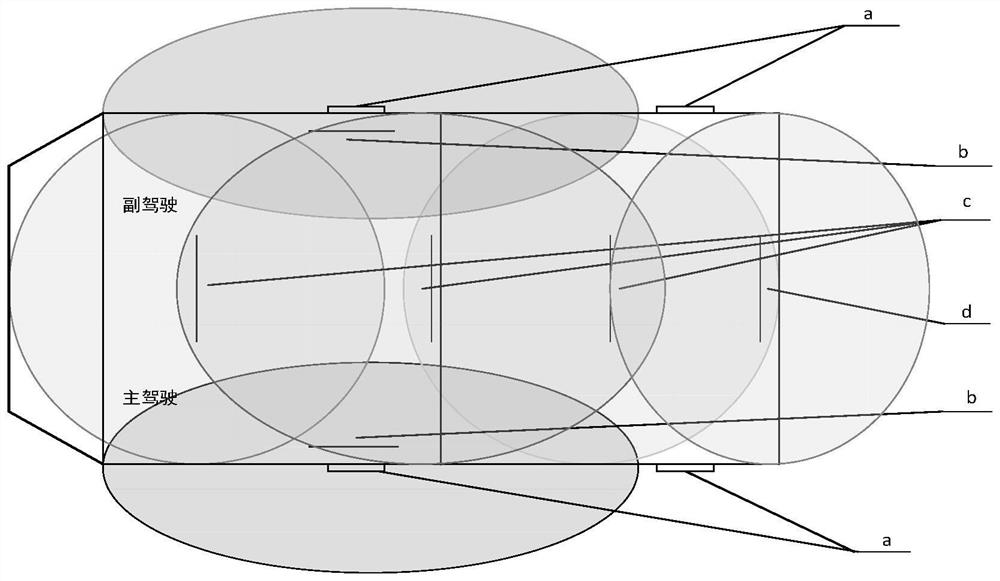 Automatic unlocking control method for vehicle back door