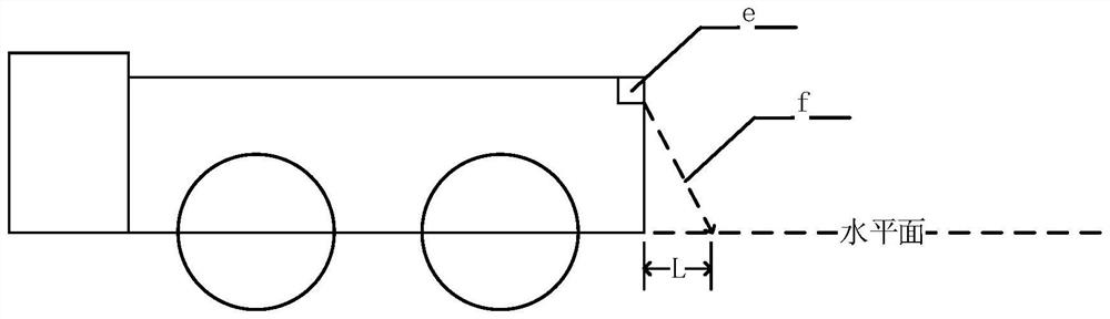 Automatic unlocking control method for vehicle back door