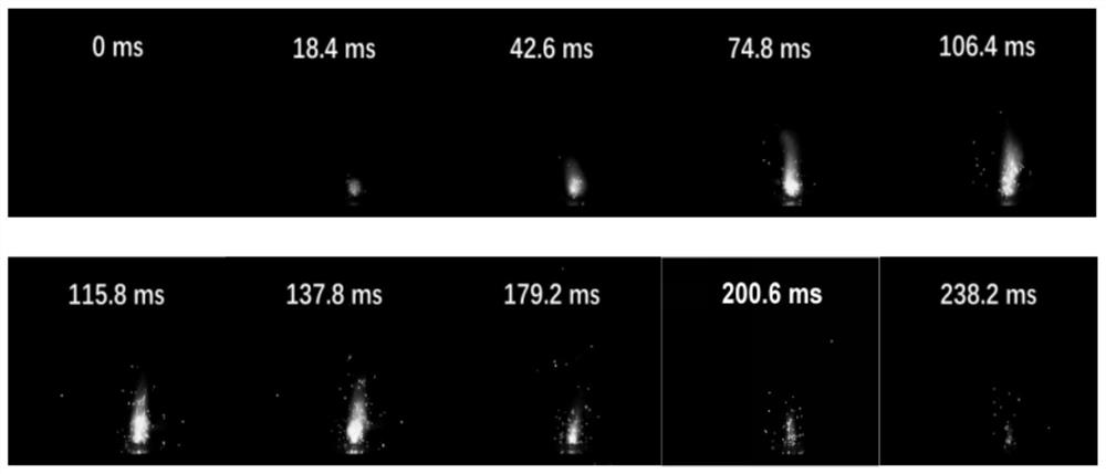 Preparation method of high-energy insensitive aluminum-containing explosive