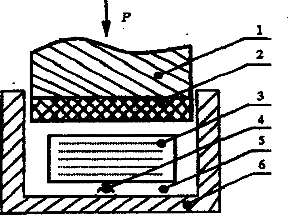 Method of synthesizing strontium titanate solid nuclear waste material