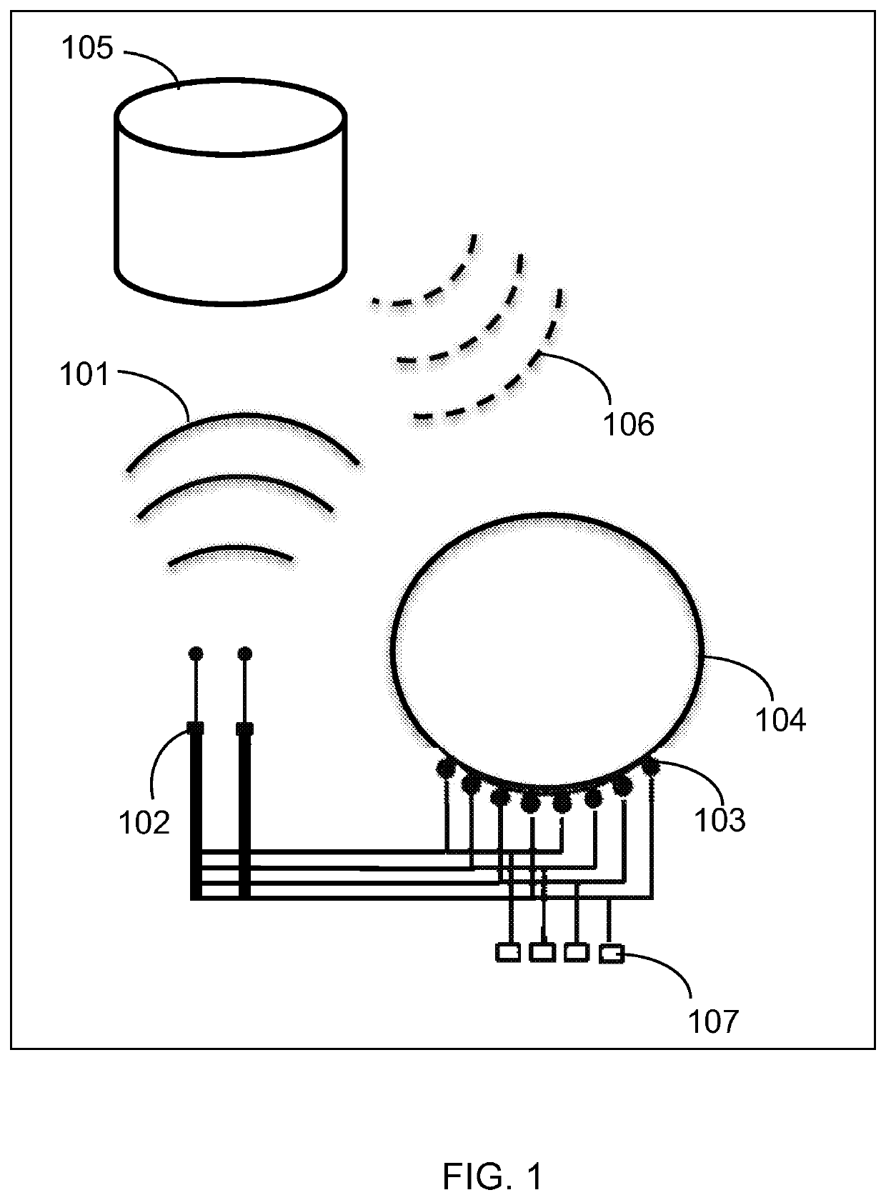 Automotive radar using 3D printed luneburg lens