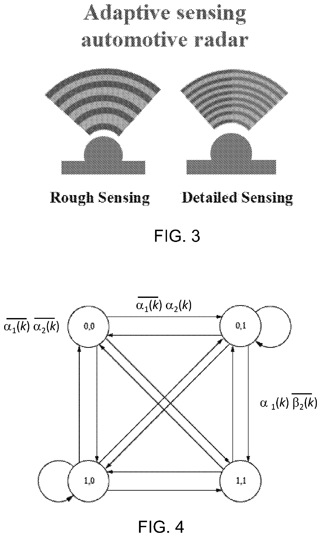 Automotive radar using 3D printed luneburg lens