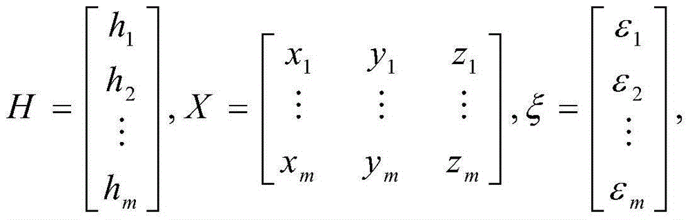 Method for calculating powder output of double-inlet and double-outlet coal mill