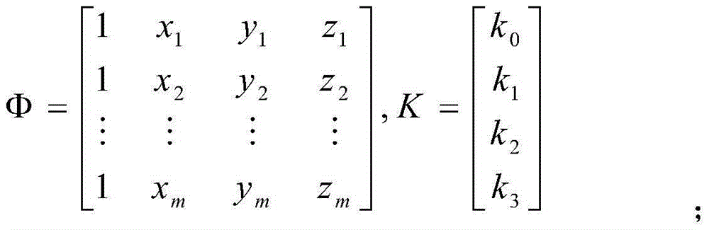 Method for calculating powder output of double-inlet and double-outlet coal mill